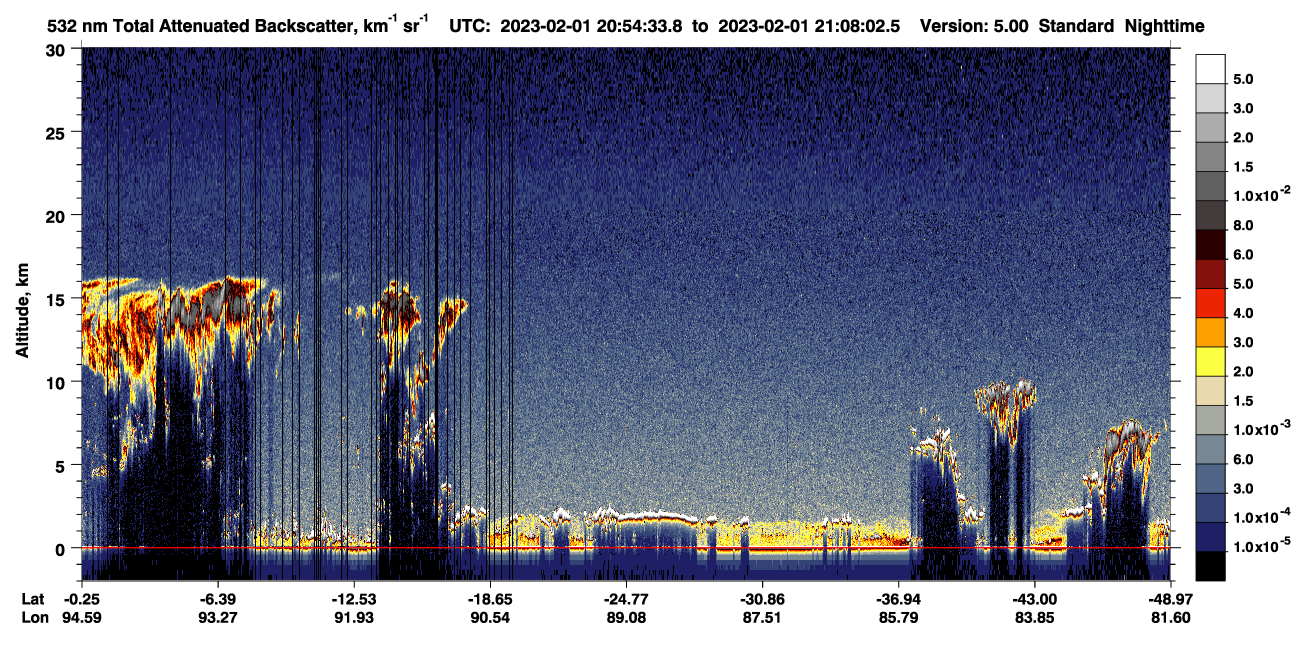 /calipso-imagery/data/BROWSE/production/V5-00/2023-02-01/2023-02-01_20-27-37_V5.00_3_1_CVDcolormap.png image missing