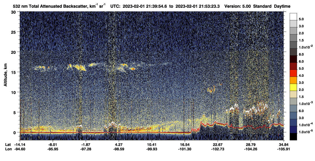 /calipso-imagery/data/BROWSE/production/V5-00/2023-02-01/2023-02-01_21-12-57_V5.00_3_1_CVDcolormap.png image missing