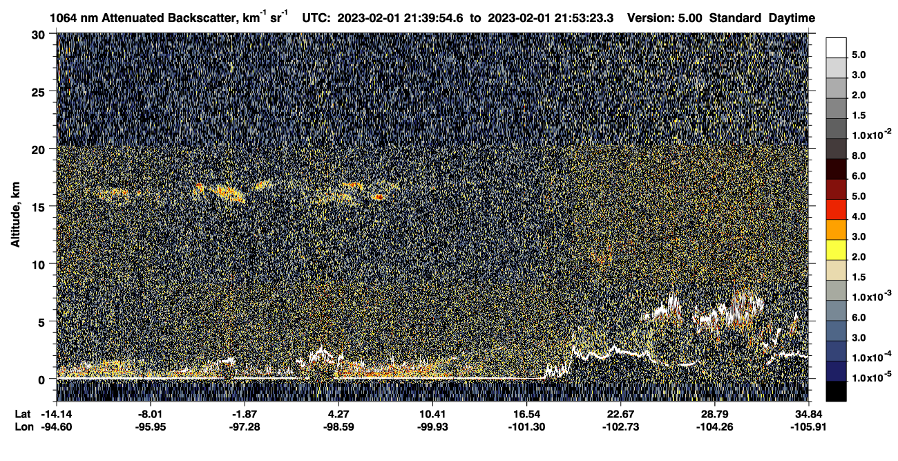 /calipso-imagery/data/BROWSE/production/V5-00/2023-02-01/2023-02-01_21-12-57_V5.00_3_4_CVDcolormap.png image missing