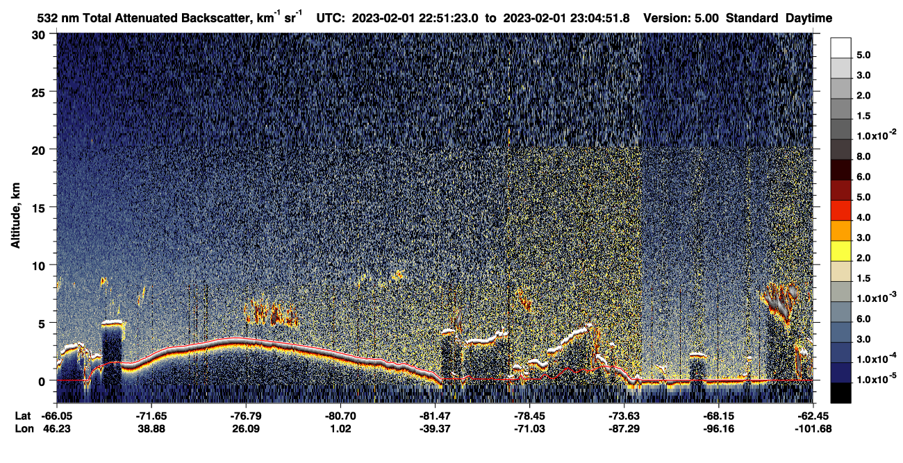 /calipso-imagery/data/BROWSE/production/V5-00/2023-02-01/2023-02-01_22-51-27_V5.00_1_1_CVDcolormap.png image missing
