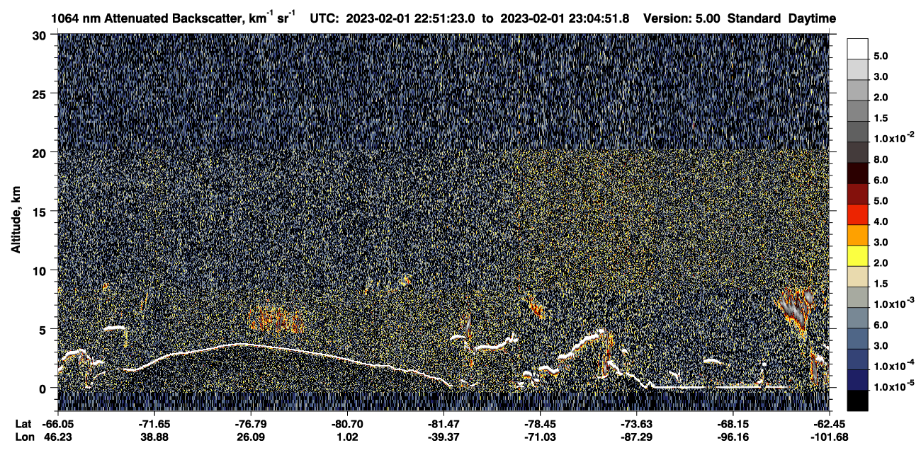/calipso-imagery/data/BROWSE/production/V5-00/2023-02-01/2023-02-01_22-51-27_V5.00_1_4_CVDcolormap.png image missing