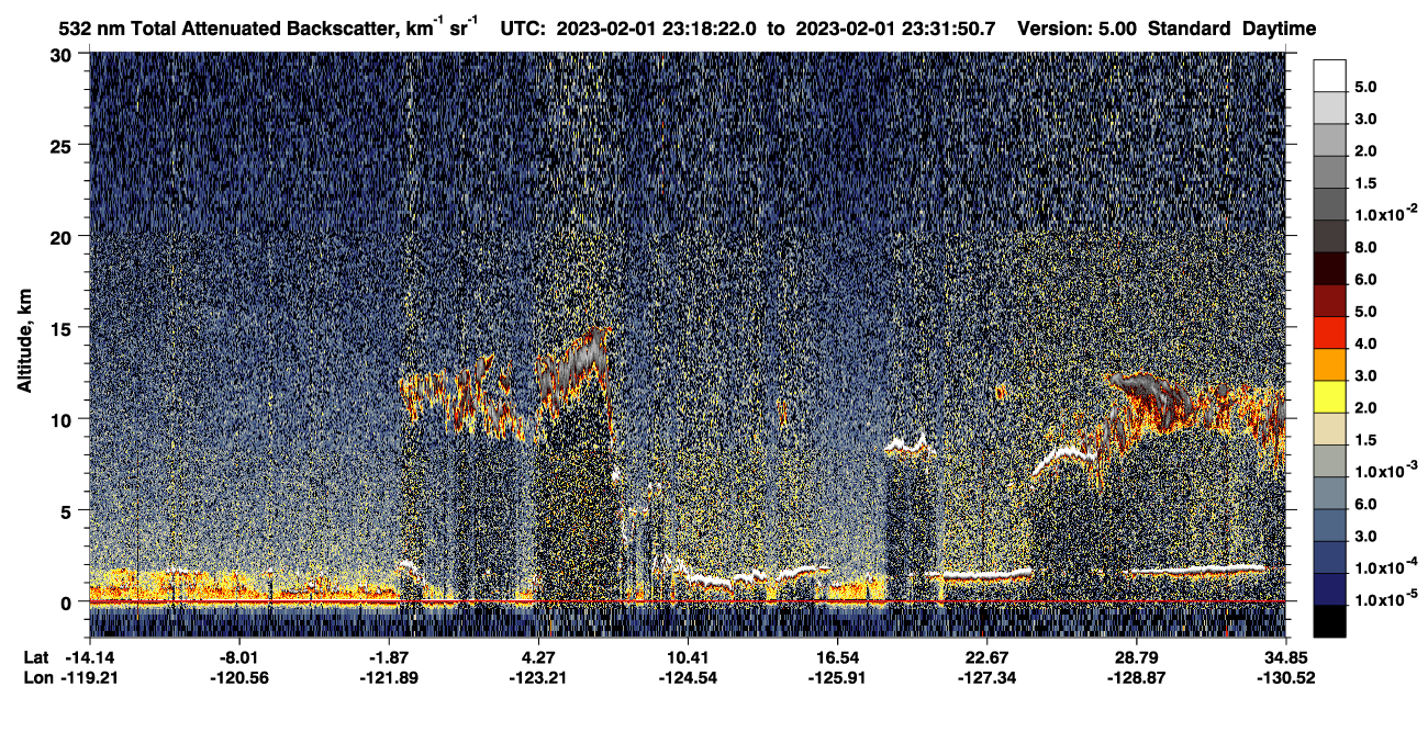 /calipso-imagery/data/BROWSE/production/V5-00/2023-02-01/2023-02-01_22-51-27_V5.00_3_1_CVDcolormap.png image missing
