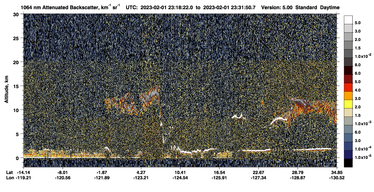 /calipso-imagery/data/BROWSE/production/V5-00/2023-02-01/2023-02-01_22-51-27_V5.00_3_4_CVDcolormap.png image missing