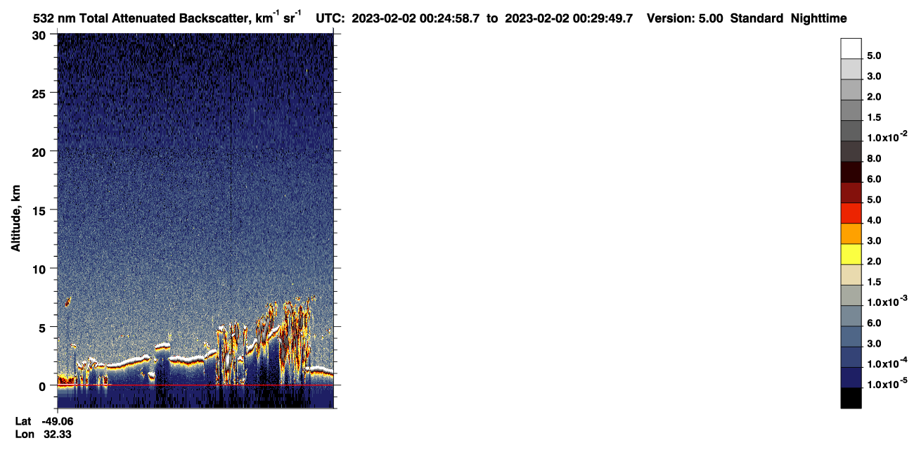/calipso-imagery/data/BROWSE/production/V5-00/2023-02-01/2023-02-01_23-44-32_V5.00_4_1_CVDcolormap.png image missing
