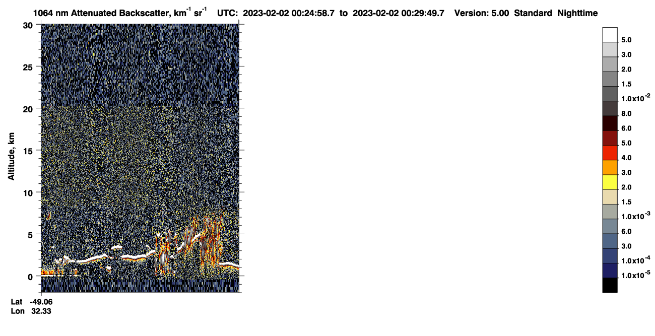 /calipso-imagery/data/BROWSE/production/V5-00/2023-02-01/2023-02-01_23-44-32_V5.00_4_4_CVDcolormap.png image missing