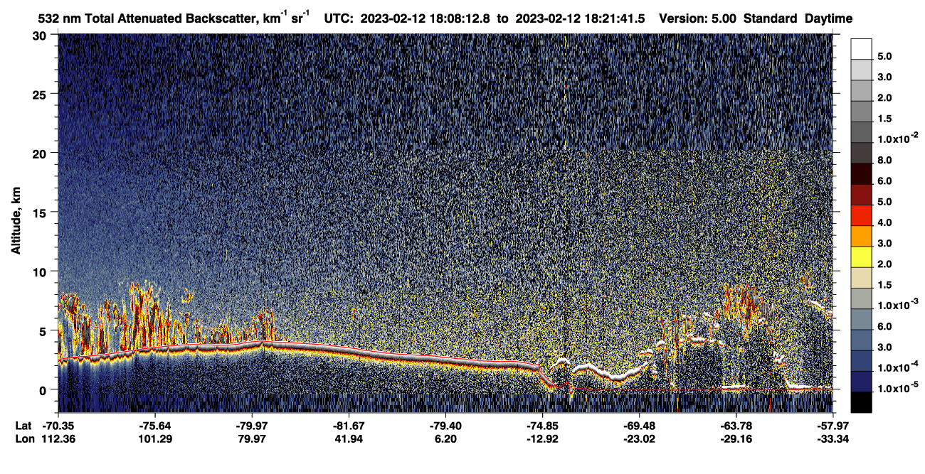 /calipso-imagery/data/BROWSE/production/V5-00/2023-02-12/2023-02-12_18-08-15_V5.00_1_1_CVDcolormap.png image missing