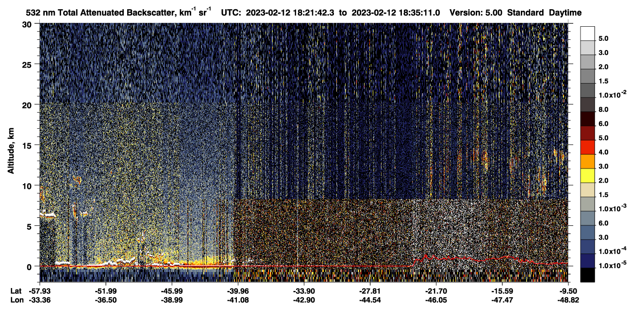 /calipso-imagery/data/BROWSE/production/V5-00/2023-02-12/2023-02-12_18-08-15_V5.00_2_1_CVDcolormap.png image missing