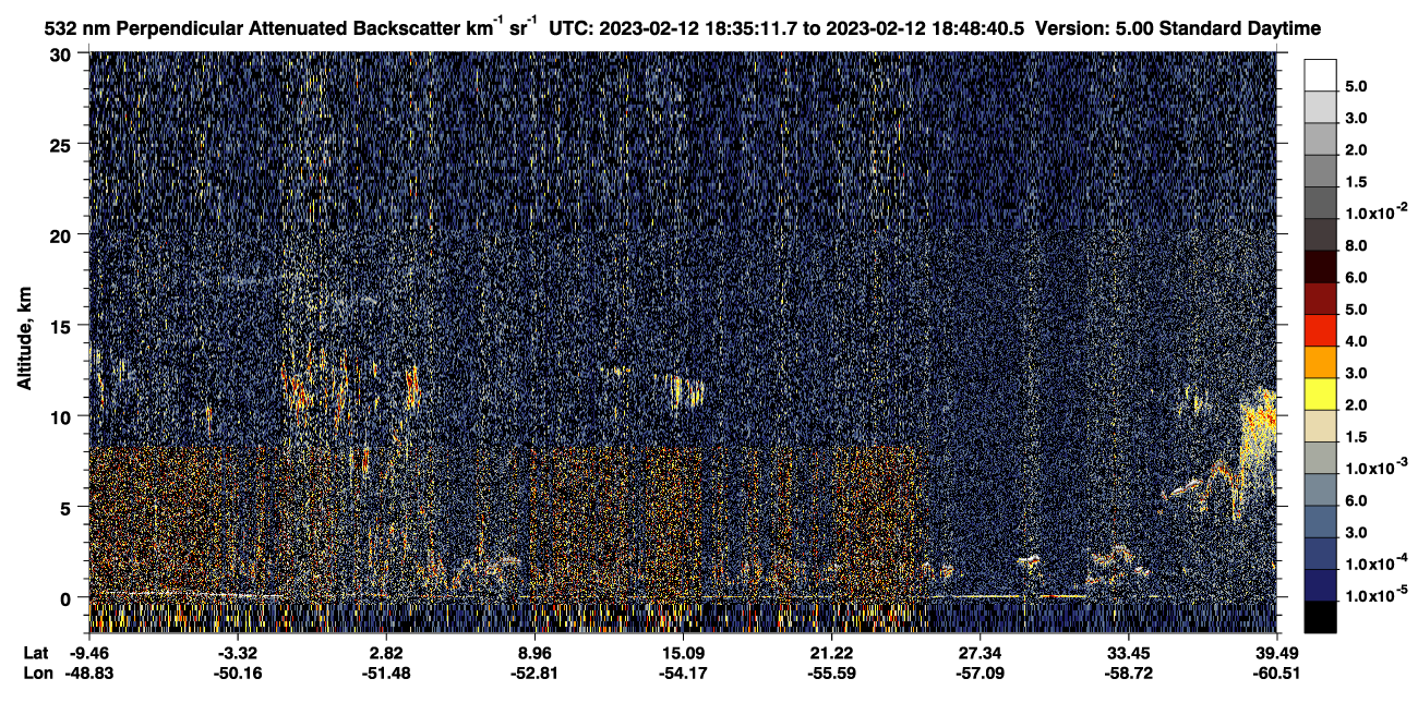 /calipso-imagery/data/BROWSE/production/V5-00/2023-02-12/2023-02-12_18-08-15_V5.00_3_2_CVDcolormap.png image missing