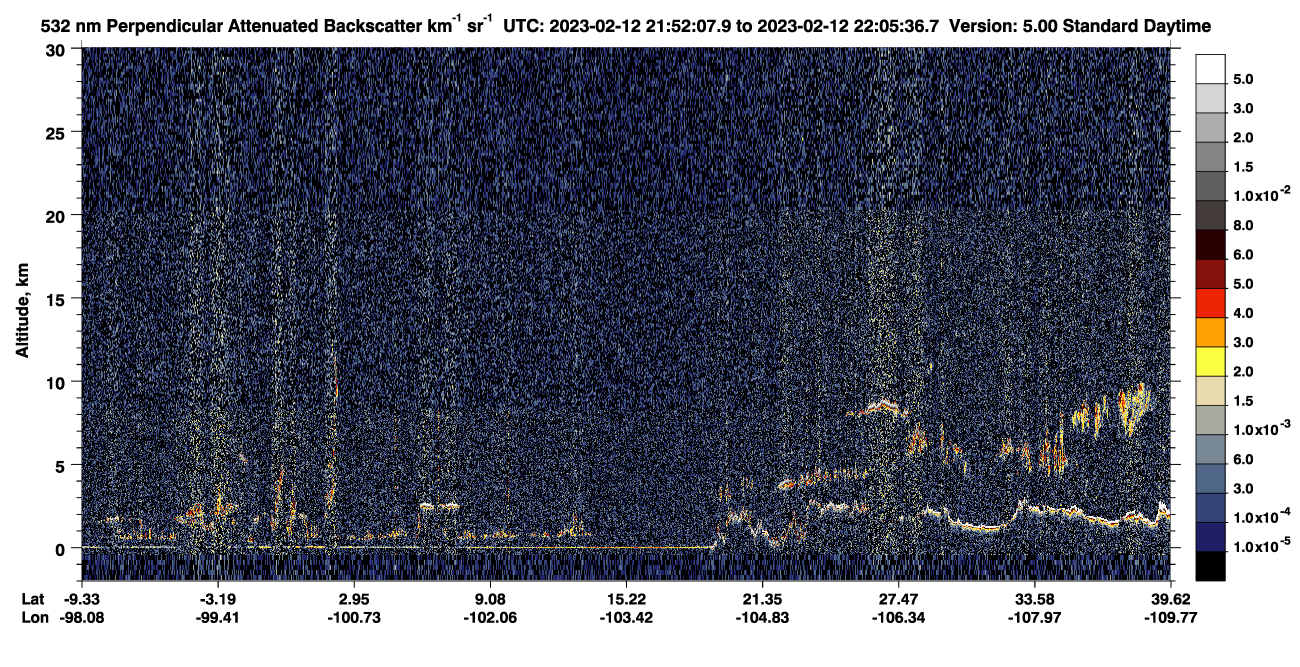 /calipso-imagery/data/BROWSE/production/V5-00/2023-02-12/2023-02-12_21-25-10_V5.00_3_2_CVDcolormap.png image missing