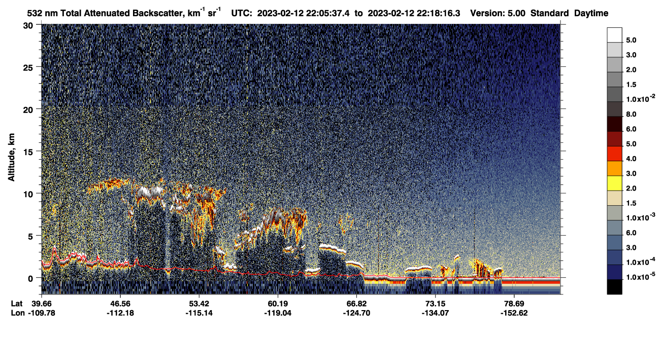 /calipso-imagery/data/BROWSE/production/V5-00/2023-02-12/2023-02-12_21-25-10_V5.00_4_1_CVDcolormap.png image missing