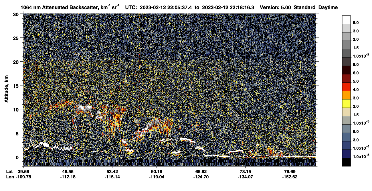 /calipso-imagery/data/BROWSE/production/V5-00/2023-02-12/2023-02-12_21-25-10_V5.00_4_4_CVDcolormap.png image missing
