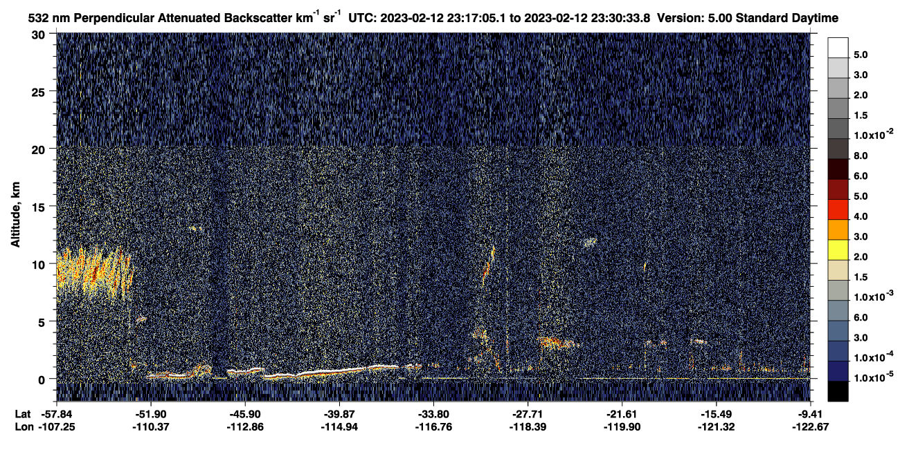 /calipso-imagery/data/BROWSE/production/V5-00/2023-02-12/2023-02-12_23-03-40_V5.00_2_2_CVDcolormap.png image missing