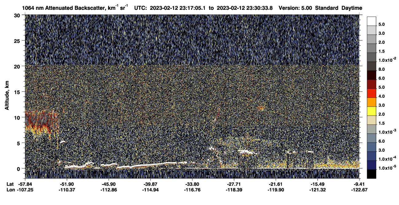 /calipso-imagery/data/BROWSE/production/V5-00/2023-02-12/2023-02-12_23-03-40_V5.00_2_4_CVDcolormap.png image missing