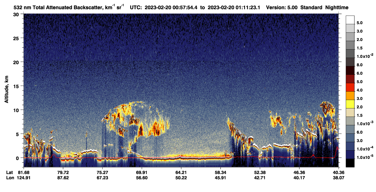 /calipso-imagery/data/BROWSE/production/V5-00/2023-02-20/2023-02-20_00-57-57_V5.00_1_1_CVDcolormap.png image missing