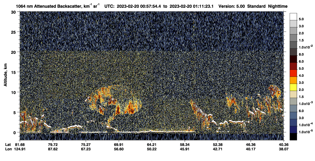 /calipso-imagery/data/BROWSE/production/V5-00/2023-02-20/2023-02-20_00-57-57_V5.00_1_4_CVDcolormap.png image missing