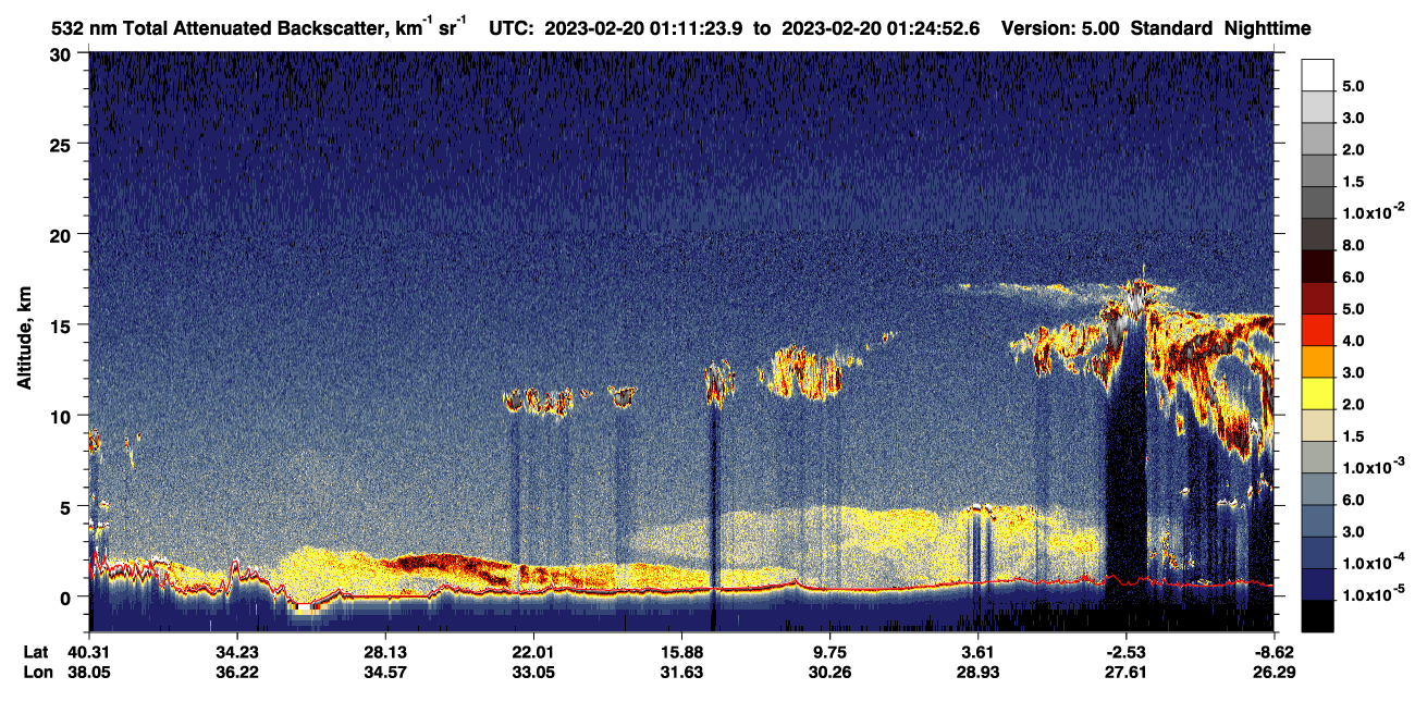 /calipso-imagery/data/BROWSE/production/V5-00/2023-02-20/2023-02-20_00-57-57_V5.00_2_1_CVDcolormap.png image missing