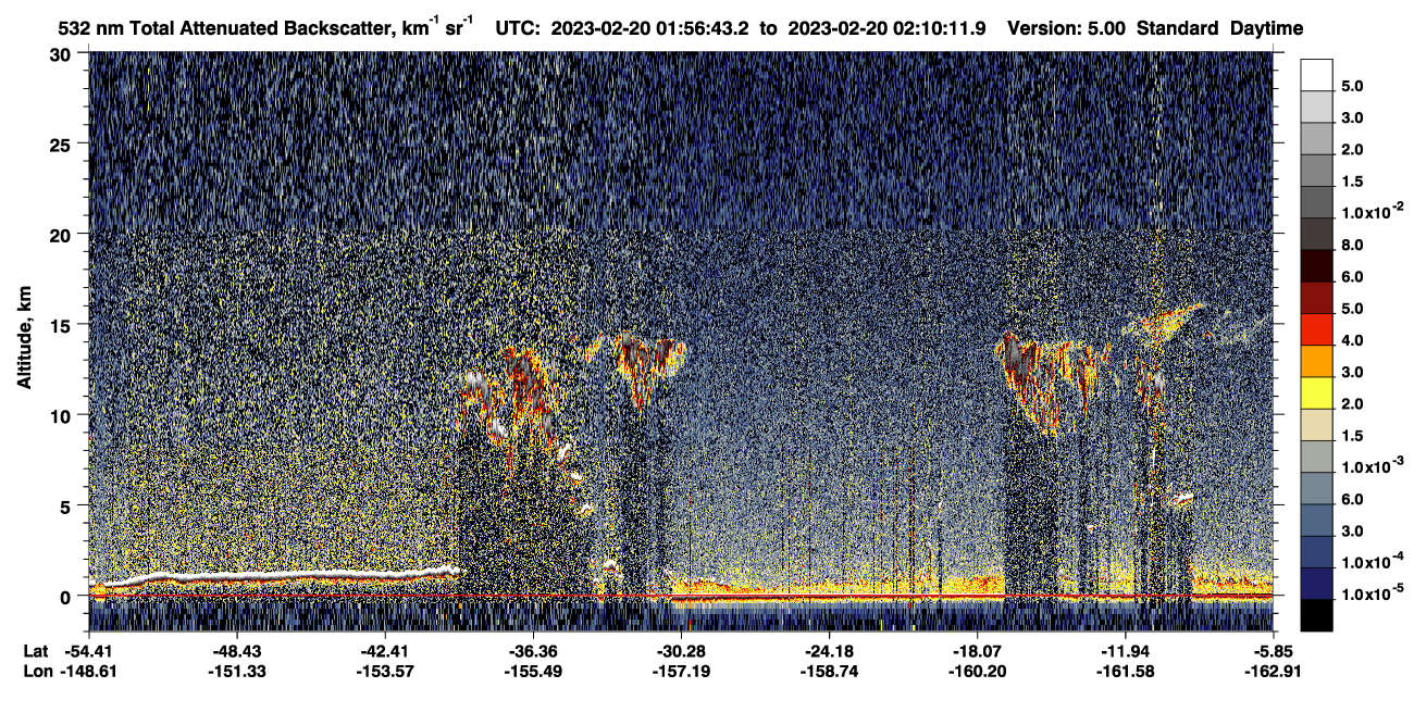 /calipso-imagery/data/BROWSE/production/V5-00/2023-02-20/2023-02-20_01-43-17_V5.00_2_1_CVDcolormap.png image missing