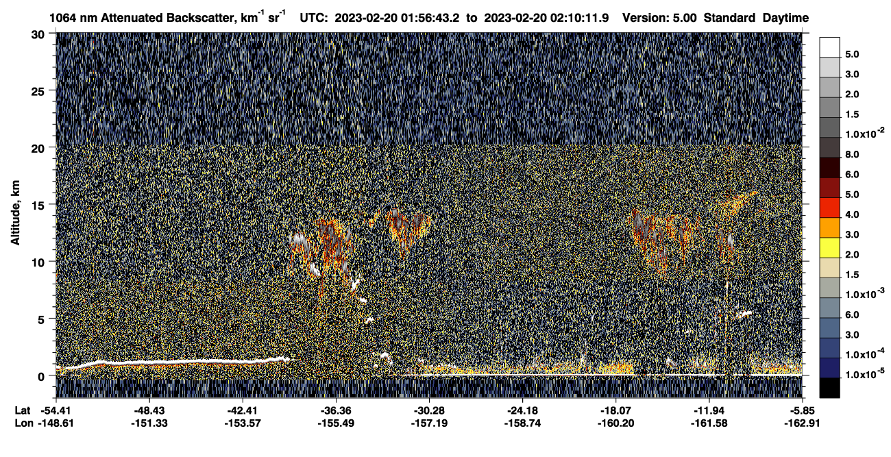 /calipso-imagery/data/BROWSE/production/V5-00/2023-02-20/2023-02-20_01-43-17_V5.00_2_4_CVDcolormap.png image missing