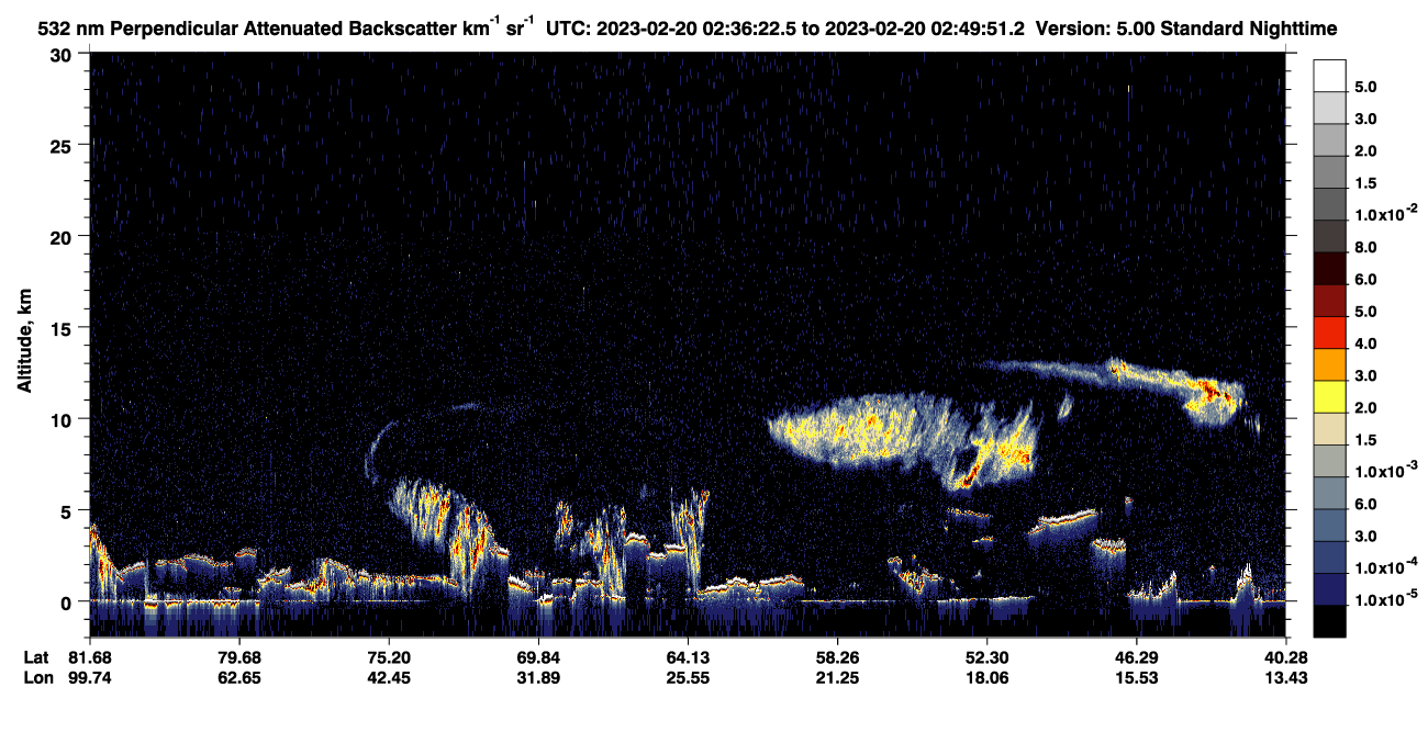 /calipso-imagery/data/BROWSE/production/V5-00/2023-02-20/2023-02-20_02-36-27_V5.00_1_2_CVDcolormap.png image missing