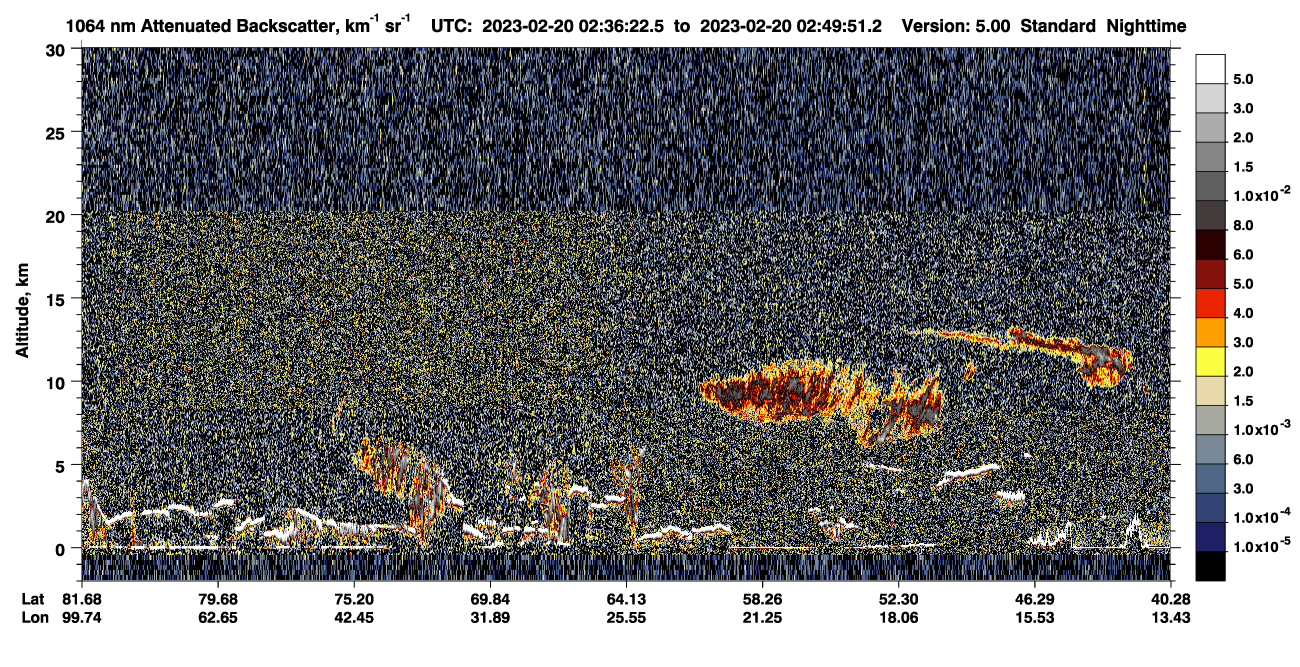 /calipso-imagery/data/BROWSE/production/V5-00/2023-02-20/2023-02-20_02-36-27_V5.00_1_4_CVDcolormap.png image missing