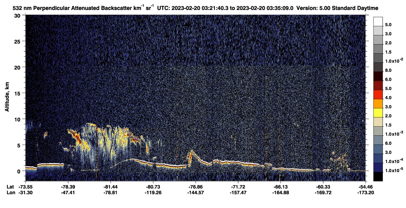 /calipso-imagery/data/BROWSE/production/V5-00/2023-02-20/2023-02-20_03-21-42_V5.00_1_2_CVDcolormap.png image missing