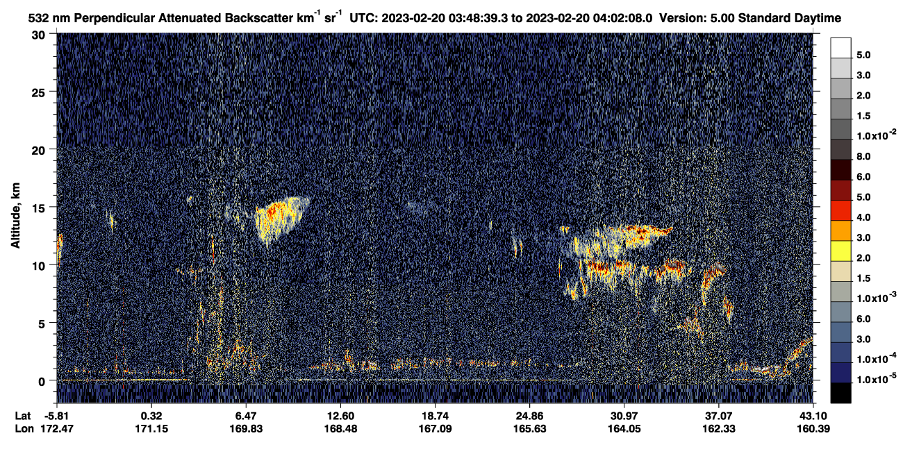 /calipso-imagery/data/BROWSE/production/V5-00/2023-02-20/2023-02-20_03-21-42_V5.00_3_2_CVDcolormap.png image missing