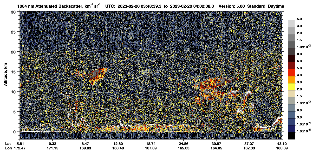 /calipso-imagery/data/BROWSE/production/V5-00/2023-02-20/2023-02-20_03-21-42_V5.00_3_4_CVDcolormap.png image missing
