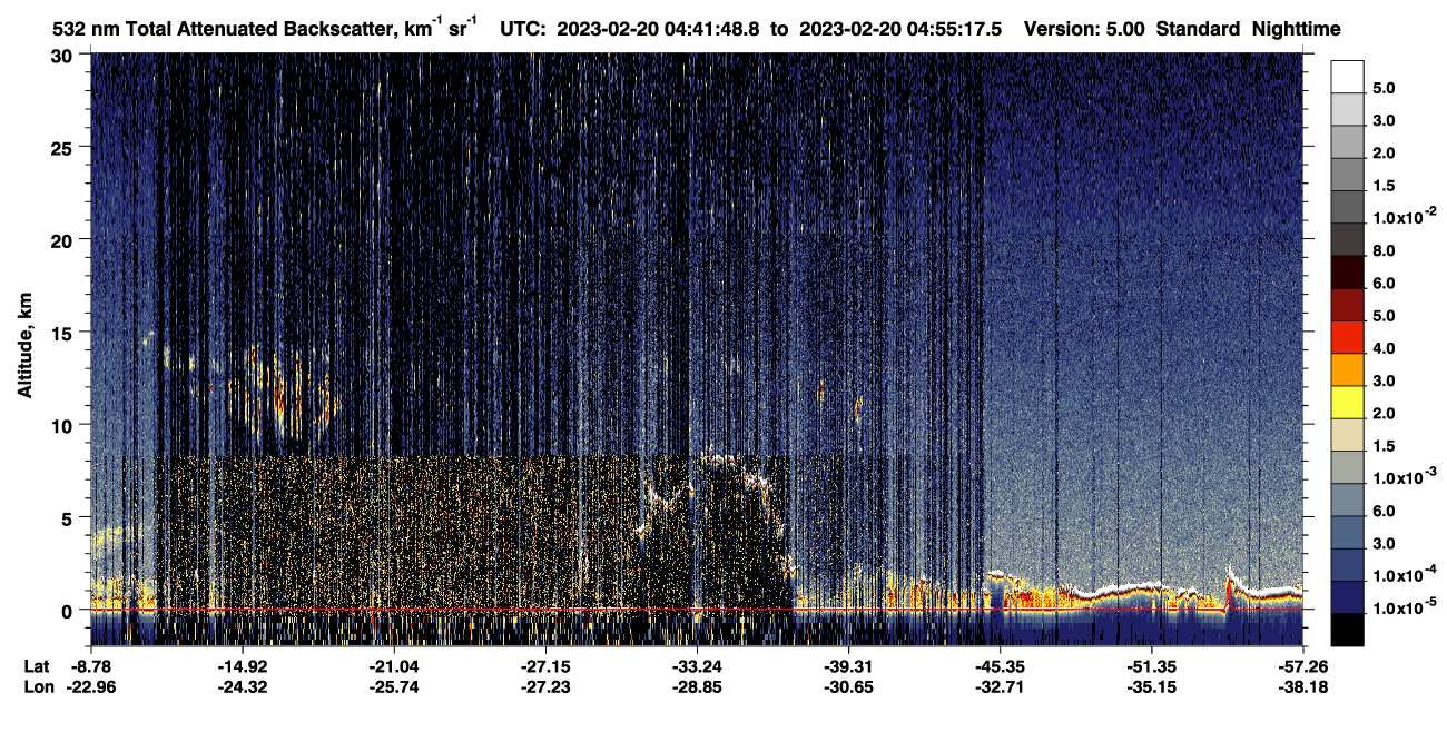 /calipso-imagery/data/BROWSE/production/V5-00/2023-02-20/2023-02-20_04-14-52_V5.00_3_1_CVDcolormap.png image missing