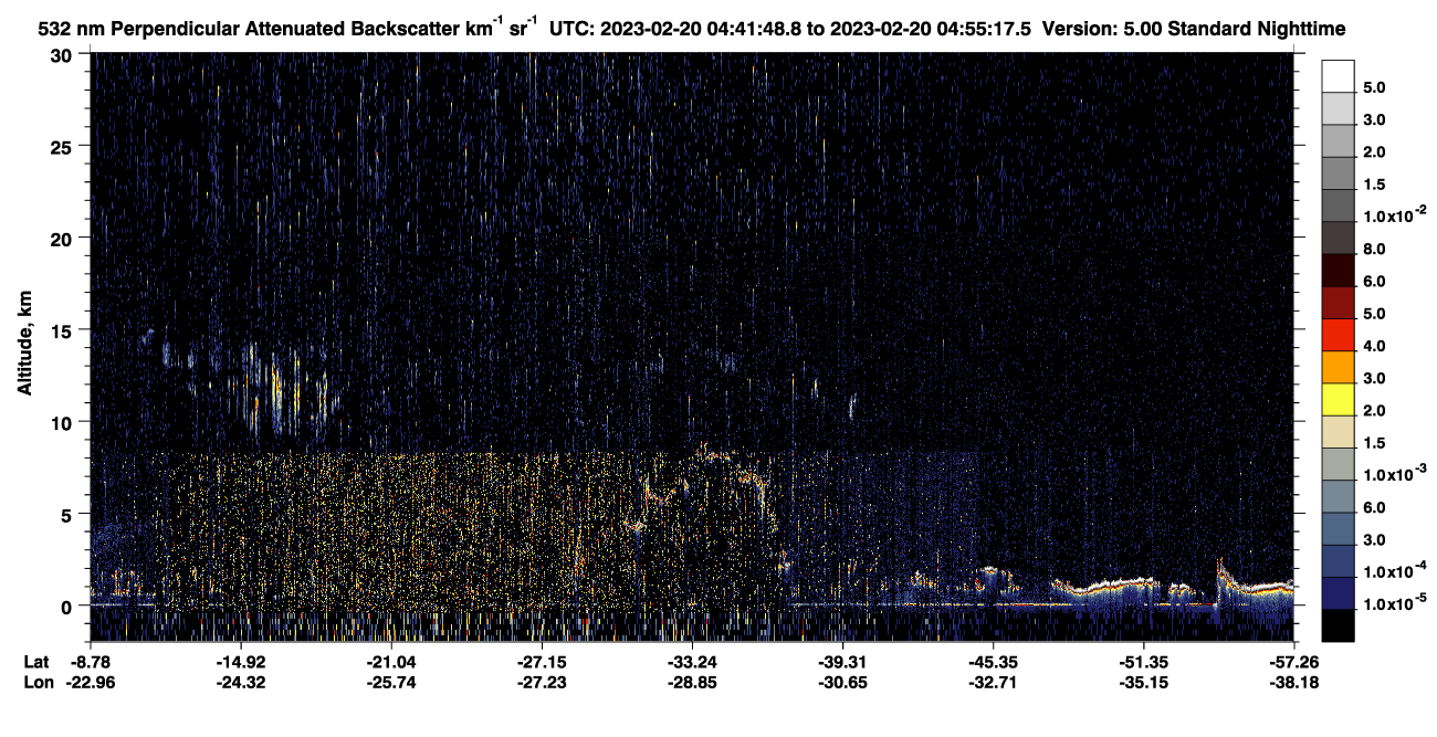 /calipso-imagery/data/BROWSE/production/V5-00/2023-02-20/2023-02-20_04-14-52_V5.00_3_2_CVDcolormap.png image missing