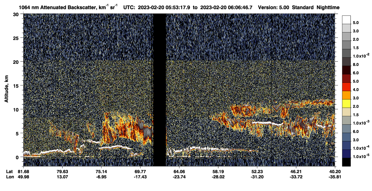 /calipso-imagery/data/BROWSE/production/V5-00/2023-02-20/2023-02-20_05-53-23_V5.00_1_4_CVDcolormap.png image missing