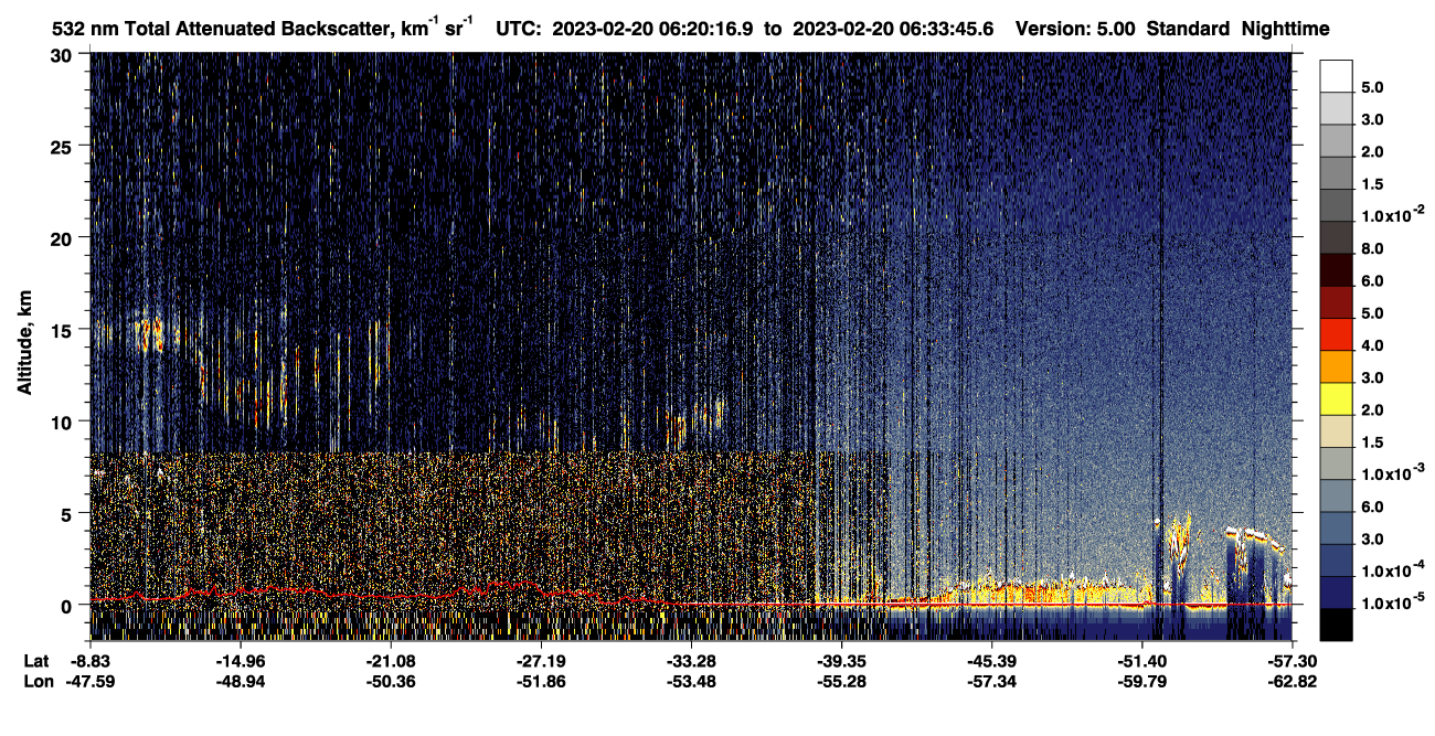 /calipso-imagery/data/BROWSE/production/V5-00/2023-02-20/2023-02-20_05-53-23_V5.00_3_1_CVDcolormap.png image missing