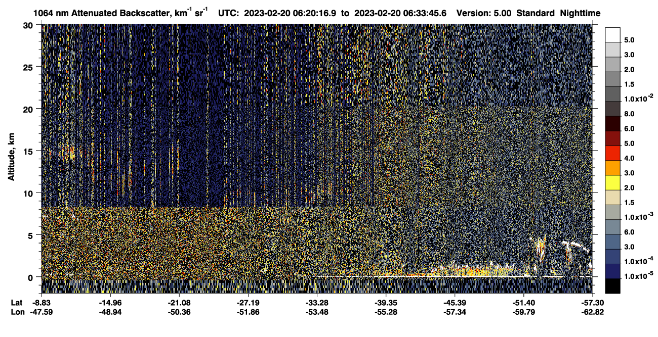 /calipso-imagery/data/BROWSE/production/V5-00/2023-02-20/2023-02-20_05-53-23_V5.00_3_4_CVDcolormap.png image missing
