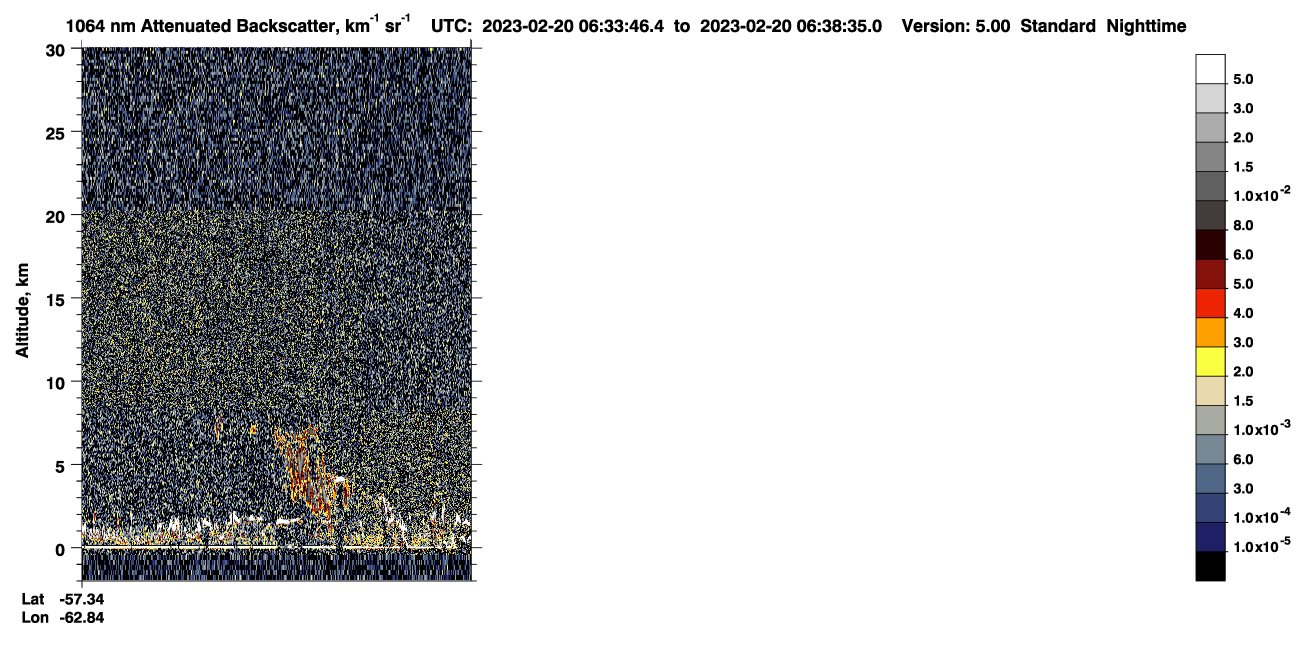 /calipso-imagery/data/BROWSE/production/V5-00/2023-02-20/2023-02-20_05-53-23_V5.00_4_4_CVDcolormap.png image missing