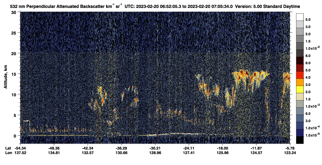 /calipso-imagery/data/BROWSE/production/V5-00/2023-02-20/2023-02-20_06-38-38_V5.00_2_2_CVDcolormap.png image missing