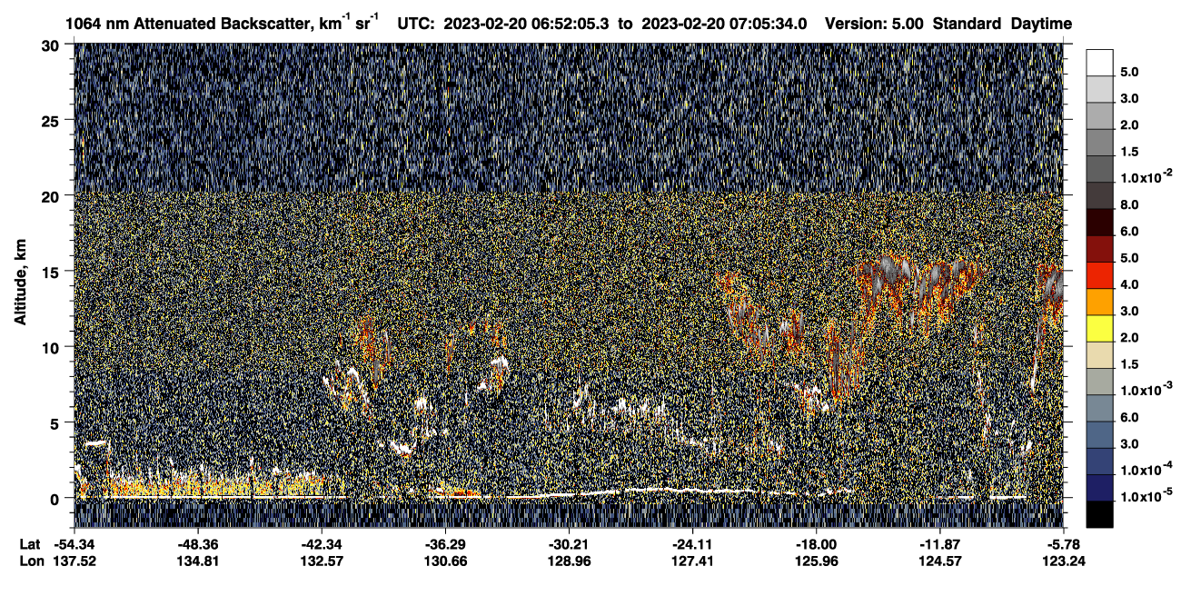 /calipso-imagery/data/BROWSE/production/V5-00/2023-02-20/2023-02-20_06-38-38_V5.00_2_4_CVDcolormap.png image missing