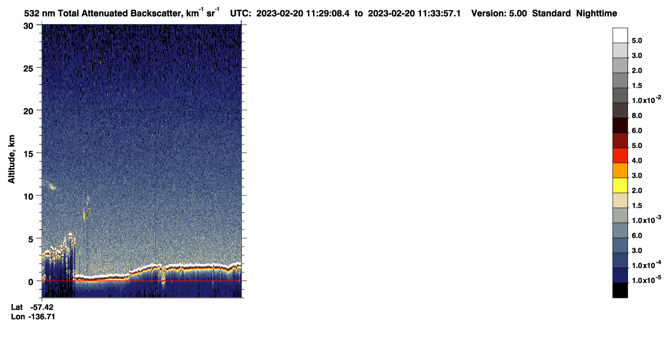 /calipso-imagery/data/BROWSE/production/V5-00/2023-02-20/2023-02-20_10-48-43_V5.00_4_1_CVDcolormap.png image missing