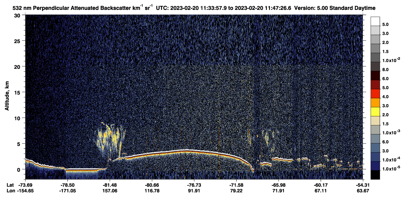 /calipso-imagery/data/BROWSE/production/V5-00/2023-02-20/2023-02-20_11-33-58_V5.00_1_2_CVDcolormap.png image missing
