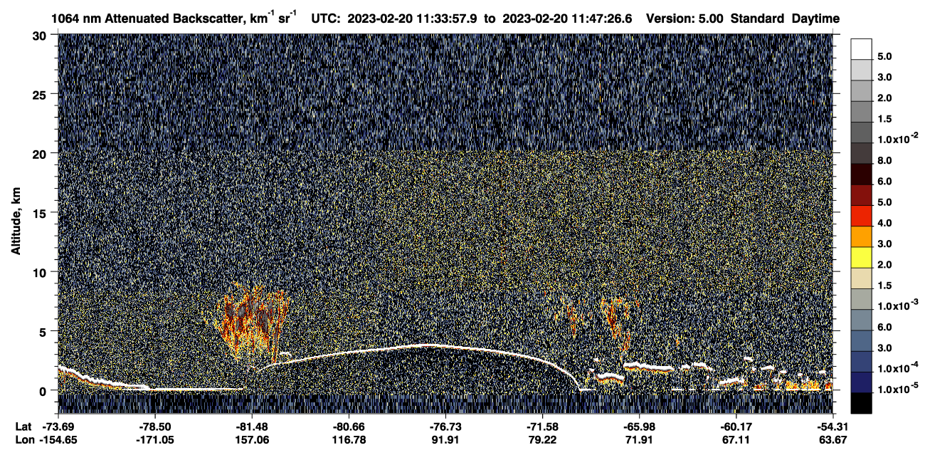 /calipso-imagery/data/BROWSE/production/V5-00/2023-02-20/2023-02-20_11-33-58_V5.00_1_4_CVDcolormap.png image missing