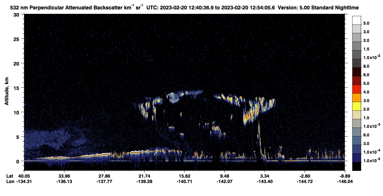 /calipso-imagery/data/BROWSE/production/V5-00/2023-02-20/2023-02-20_12-27-08_V5.00_2_2_CVDcolormap.png image missing