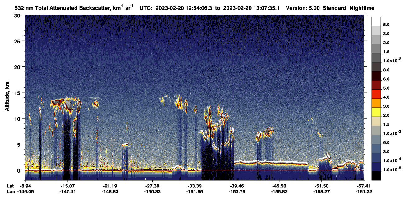 /calipso-imagery/data/BROWSE/production/V5-00/2023-02-20/2023-02-20_12-27-08_V5.00_3_1_CVDcolormap.png image missing
