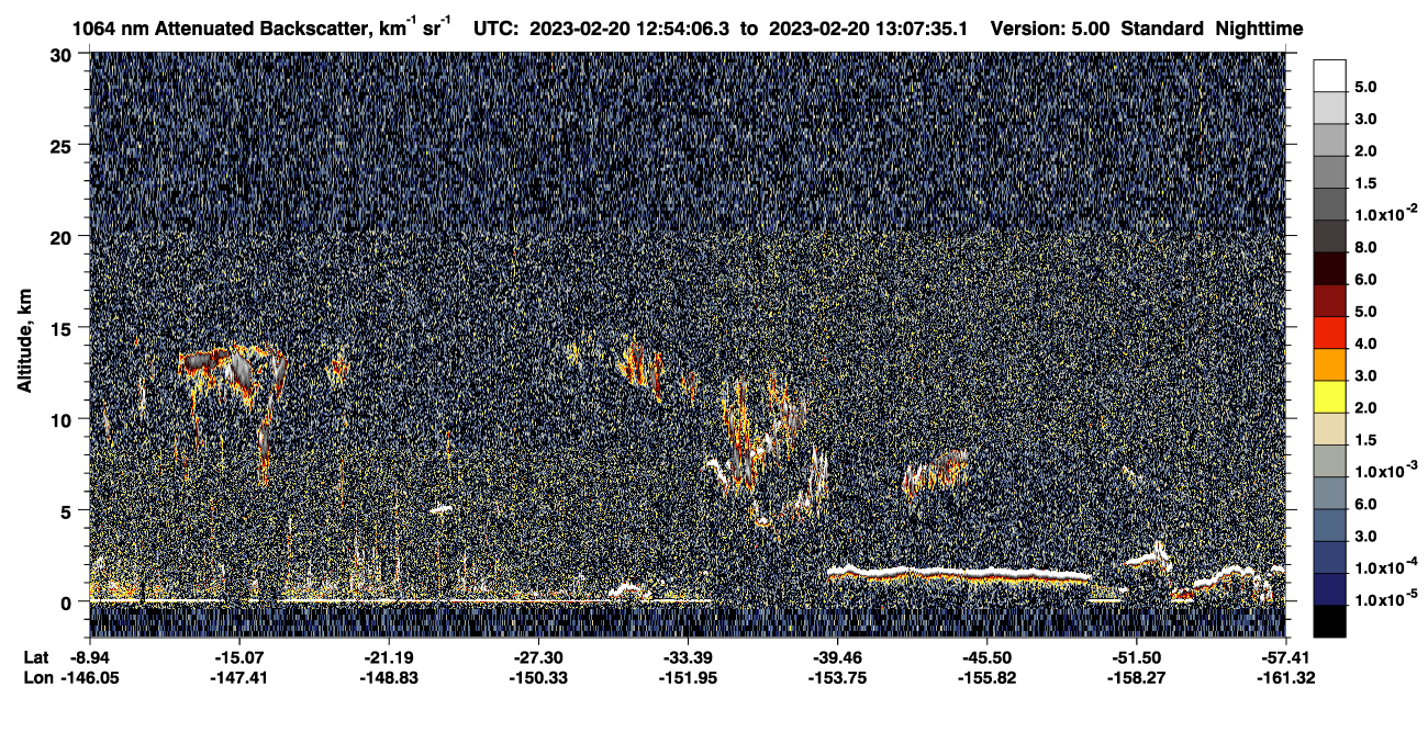 /calipso-imagery/data/BROWSE/production/V5-00/2023-02-20/2023-02-20_12-27-08_V5.00_3_4_CVDcolormap.png image missing