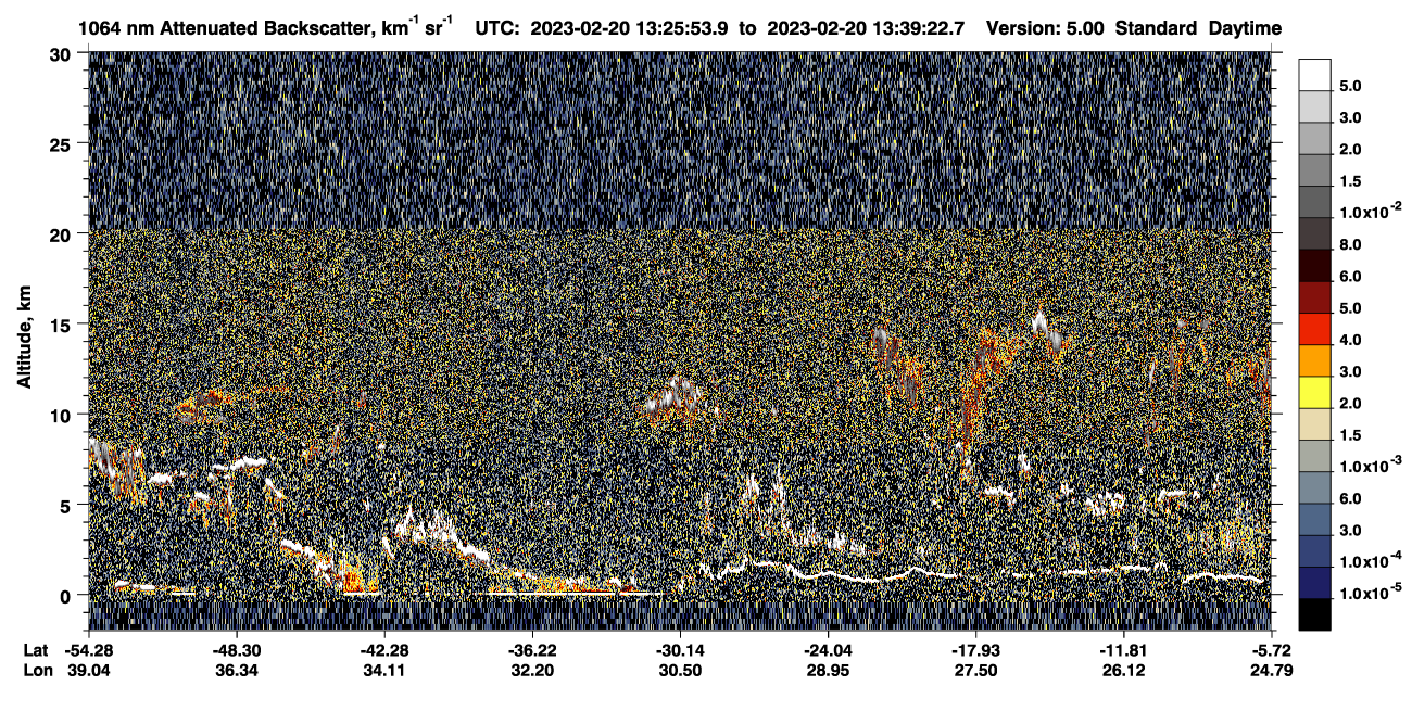 /calipso-imagery/data/BROWSE/production/V5-00/2023-02-20/2023-02-20_13-12-29_V5.00_2_4_CVDcolormap.png image missing