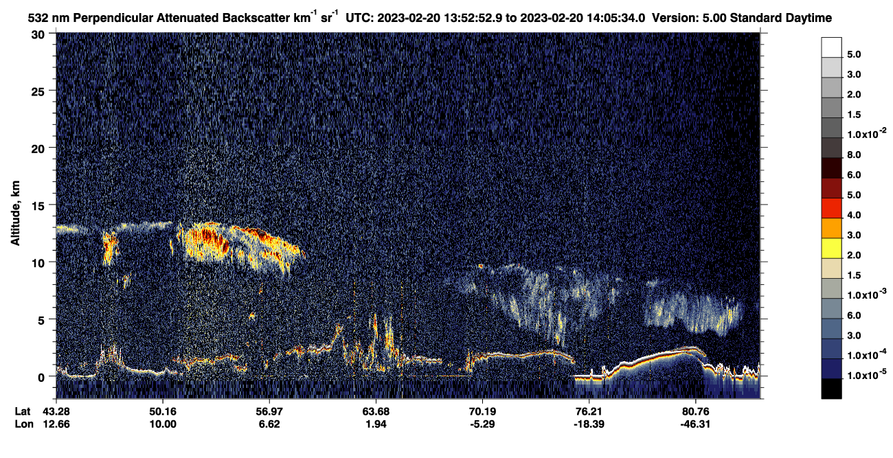 /calipso-imagery/data/BROWSE/production/V5-00/2023-02-20/2023-02-20_13-12-29_V5.00_4_2_CVDcolormap.png image missing