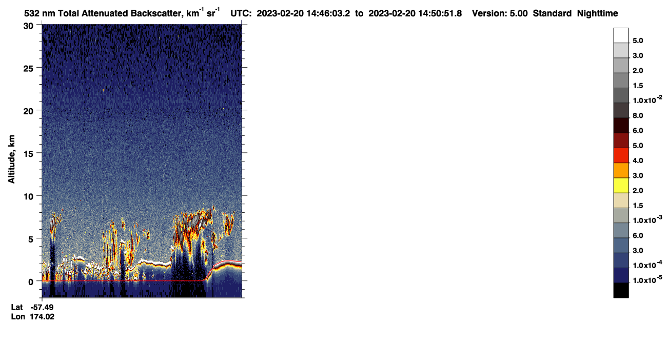 /calipso-imagery/data/BROWSE/production/V5-00/2023-02-20/2023-02-20_14-05-39_V5.00_4_1_CVDcolormap.png image missing