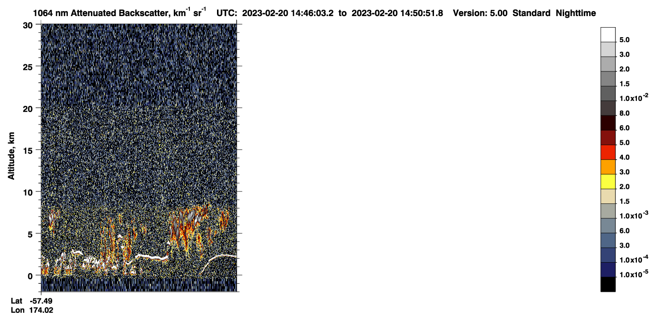 /calipso-imagery/data/BROWSE/production/V5-00/2023-02-20/2023-02-20_14-05-39_V5.00_4_4_CVDcolormap.png image missing