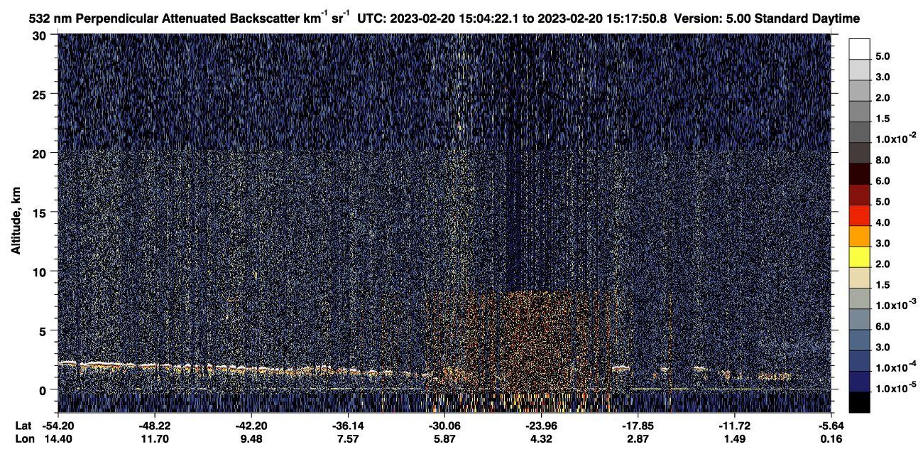 /calipso-imagery/data/BROWSE/production/V5-00/2023-02-20/2023-02-20_14-50-54_V5.00_2_2_CVDcolormap.png image missing