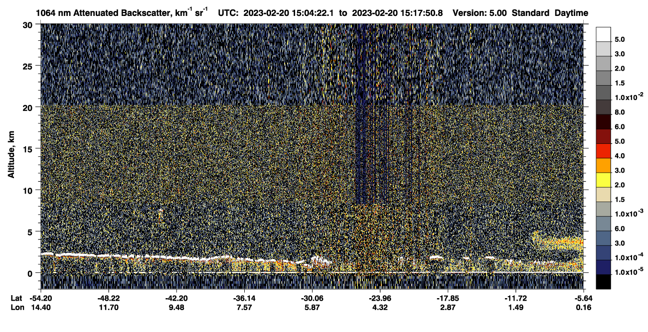 /calipso-imagery/data/BROWSE/production/V5-00/2023-02-20/2023-02-20_14-50-54_V5.00_2_4_CVDcolormap.png image missing