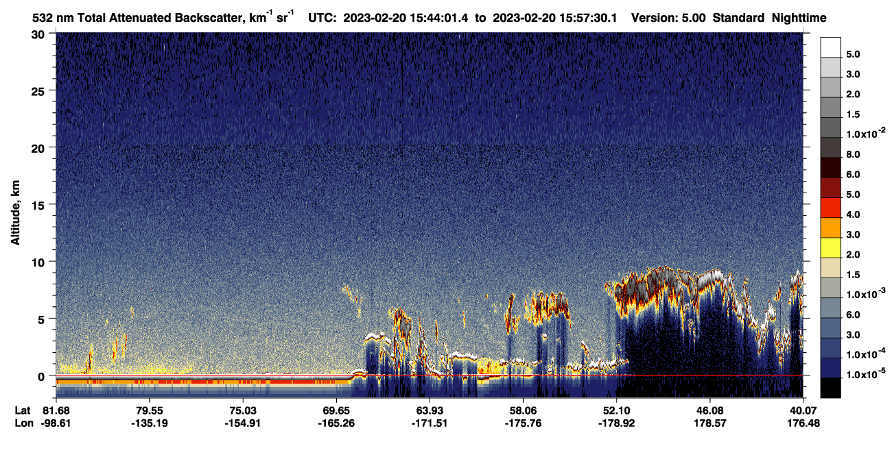 /calipso-imagery/data/BROWSE/production/V5-00/2023-02-20/2023-02-20_15-44-04_V5.00_1_1_CVDcolormap.png image missing