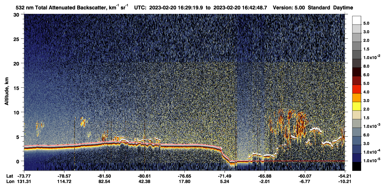 /calipso-imagery/data/BROWSE/production/V5-00/2023-02-20/2023-02-20_16-29-24_V5.00_1_1_CVDcolormap.png image missing