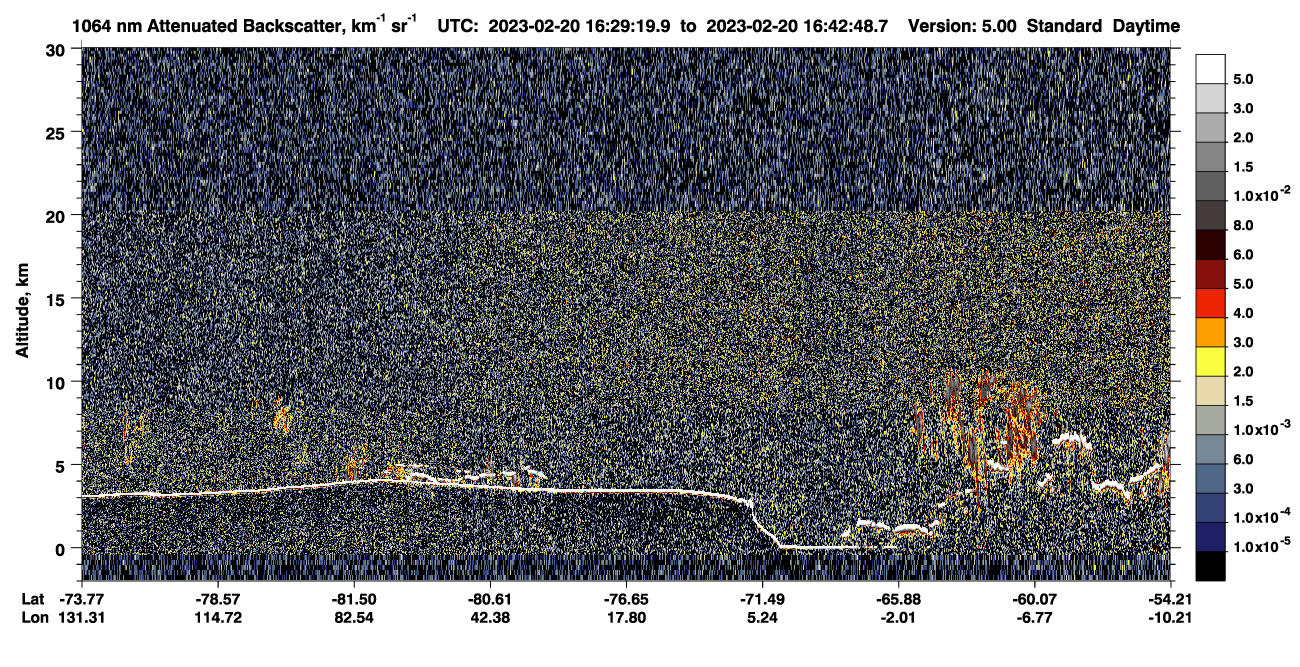 /calipso-imagery/data/BROWSE/production/V5-00/2023-02-20/2023-02-20_16-29-24_V5.00_1_4_CVDcolormap.png image missing